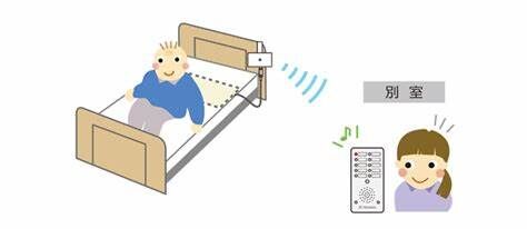 【介護サービス】大事な人をいつでも見守れる🌿